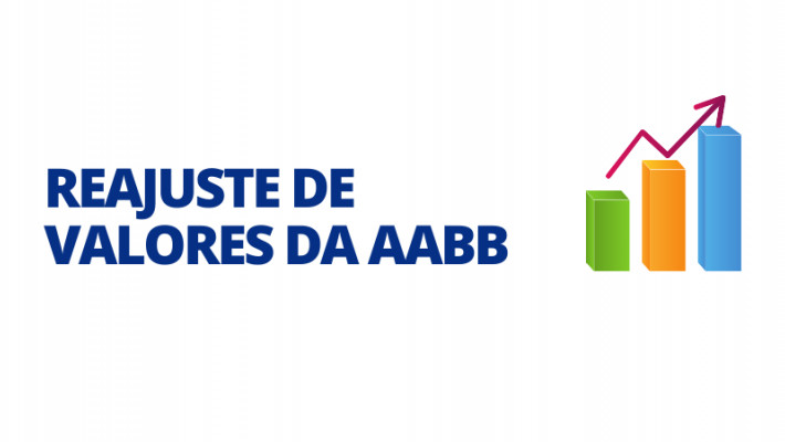 Reajuste de mensalidades e locações da AABB para 2025