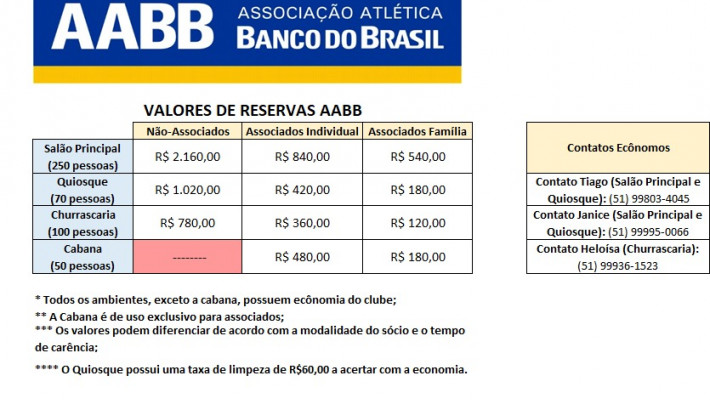Reajuste nos valores de reserva dos Salões Sociais
