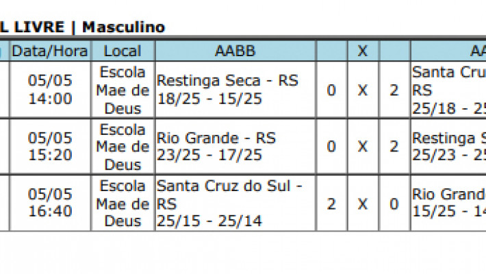JEMAB Tupanciretã/RS – Vôlei