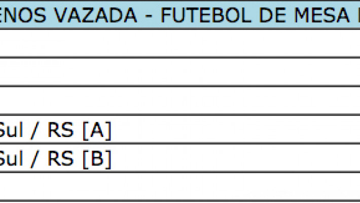 JEMAB Bagé/RS – Futebol de Mesa