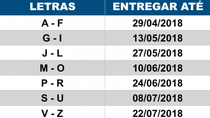 Fotos para novas carteirinhas da AABB